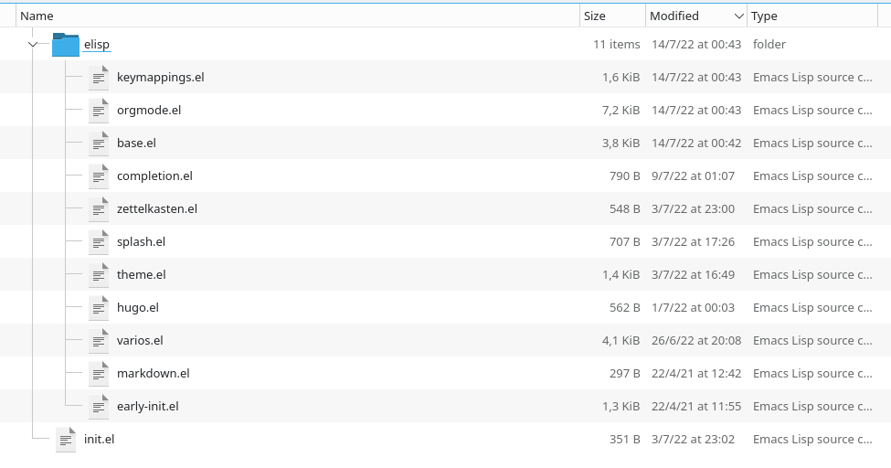 Estructura de archivos y carpetas Captura de pantalla mostrando estructura de directorios de la carpeta .emacs