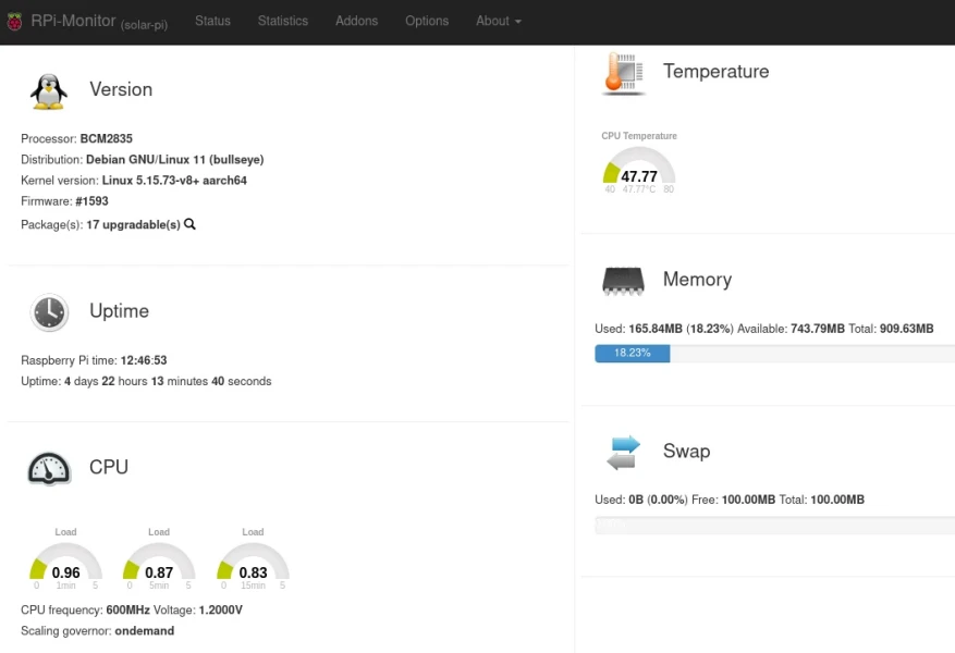 /posts/108---milanga-solar/rpi-monitor.webp