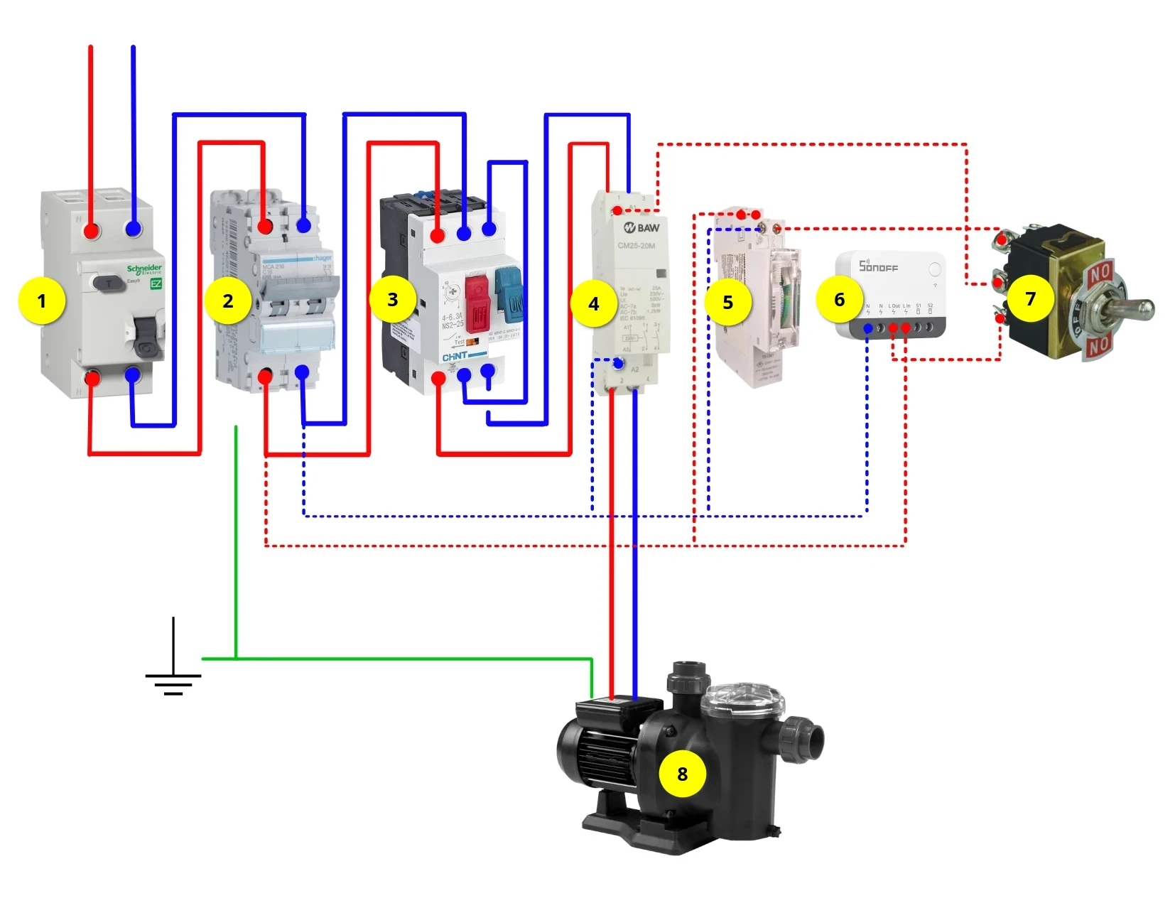 Domótica en la piscina